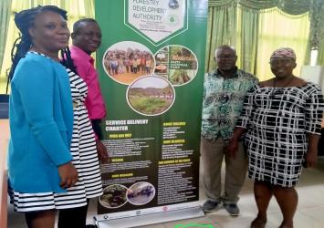 FDA Service Delivery Charter